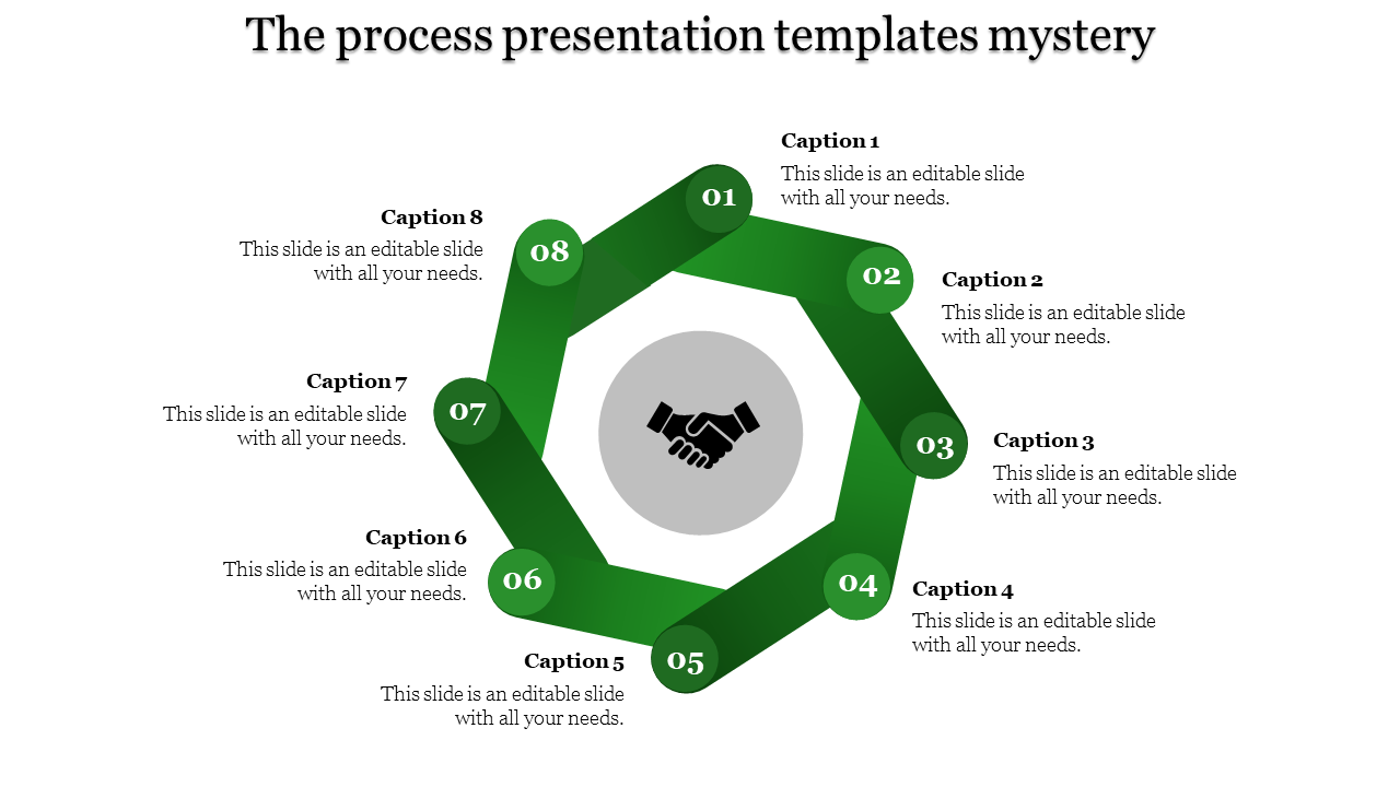 process presentation templates-Green